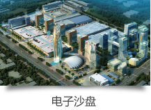 宝奥国际玩具城电子沙盘